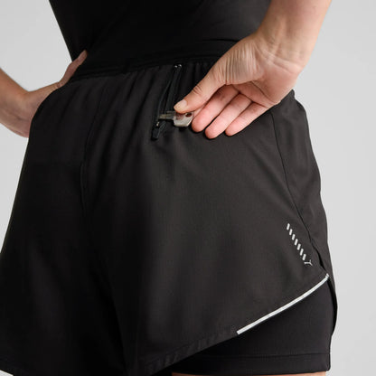 PUMA Black