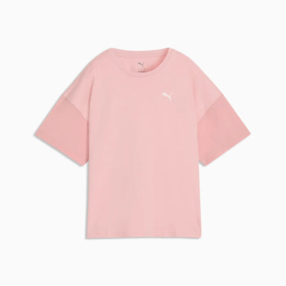 Rosy Outlook